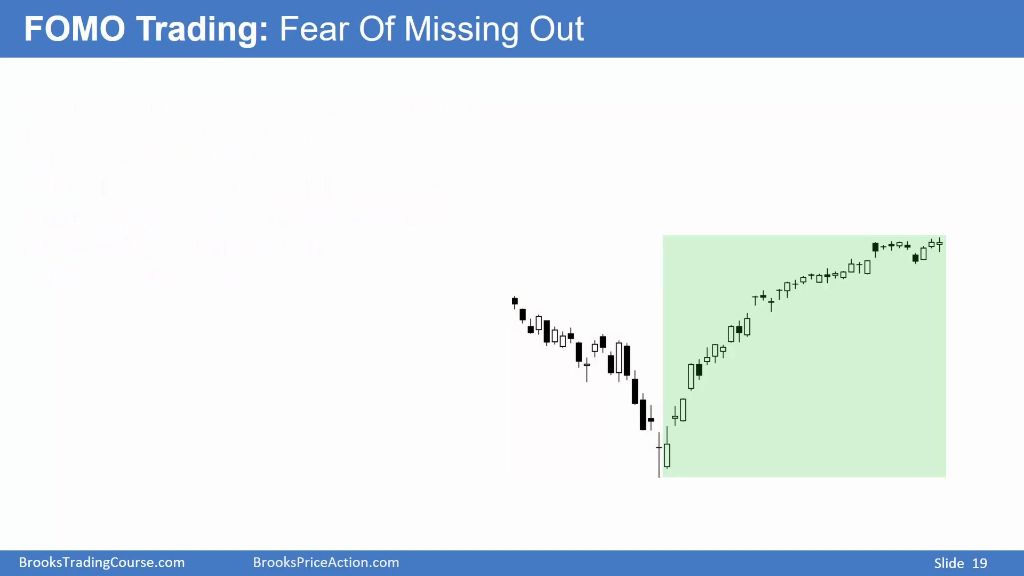 风险偏好(Risk On/Off)