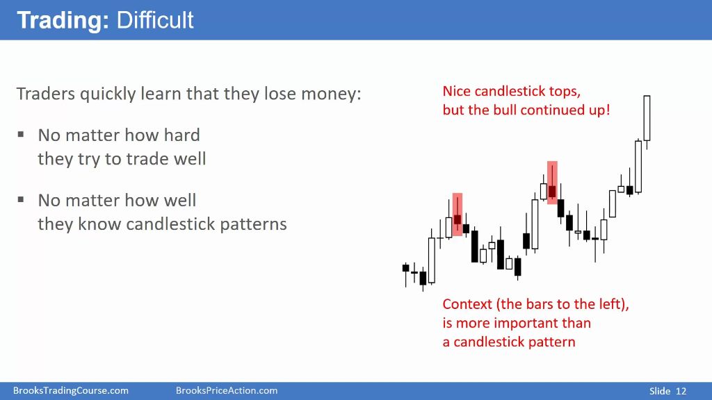 看涨吞没底部(Bullish Engulfing)